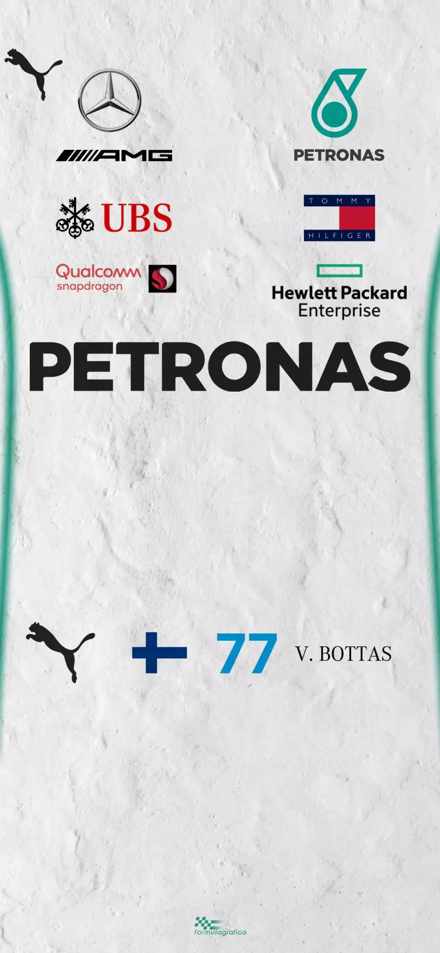 2019 Valtteri Bottas Mercedes AMG F1 Race Suit - Ex Race Gear