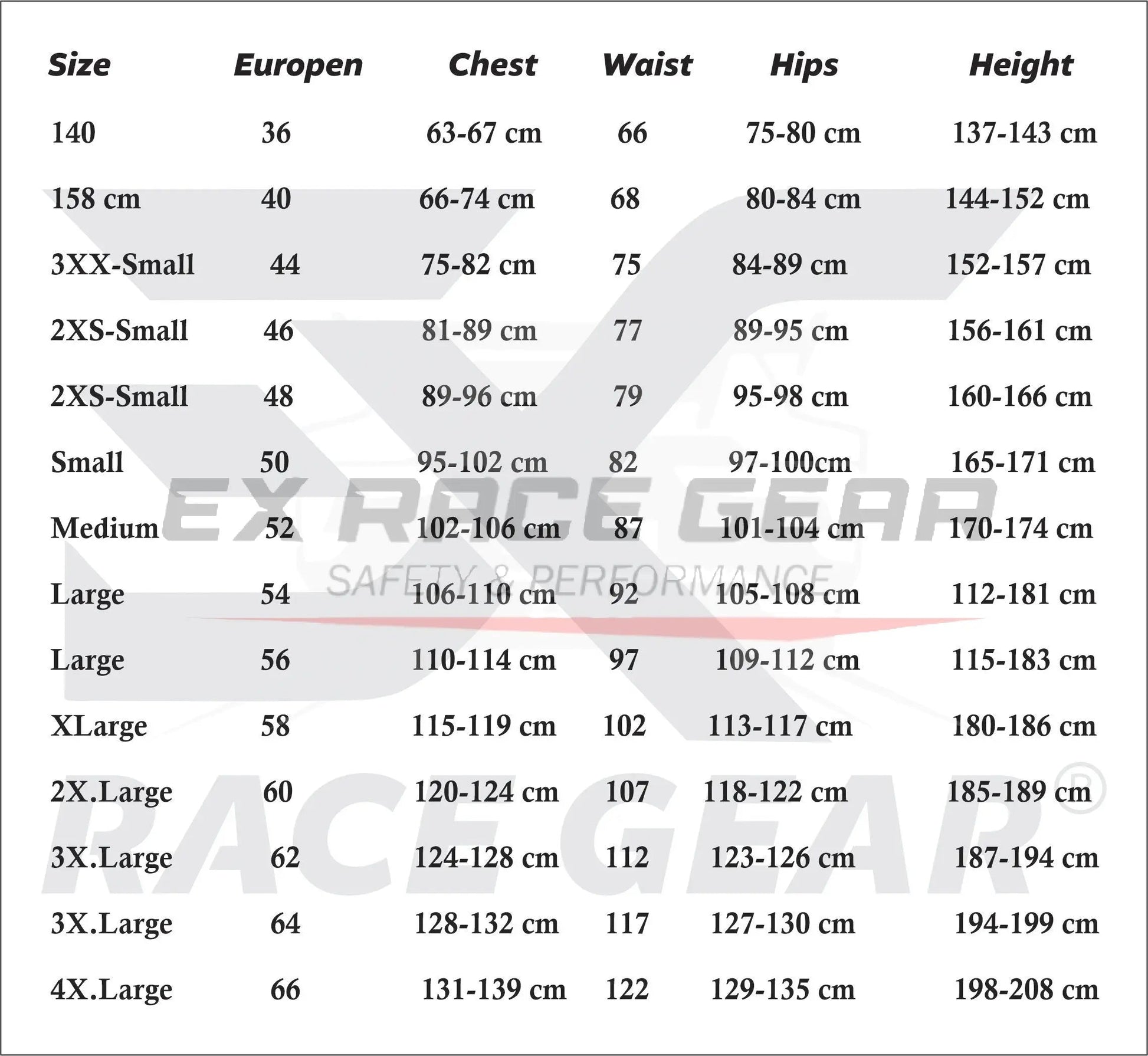 2024 Max Verstappen Replica Suit | Red Bull F1 Team - Ex Race Gear