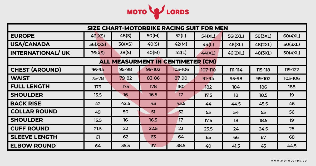 Ducati V4 R Racing Suit - Rally Suit Nomex Style MotoLords