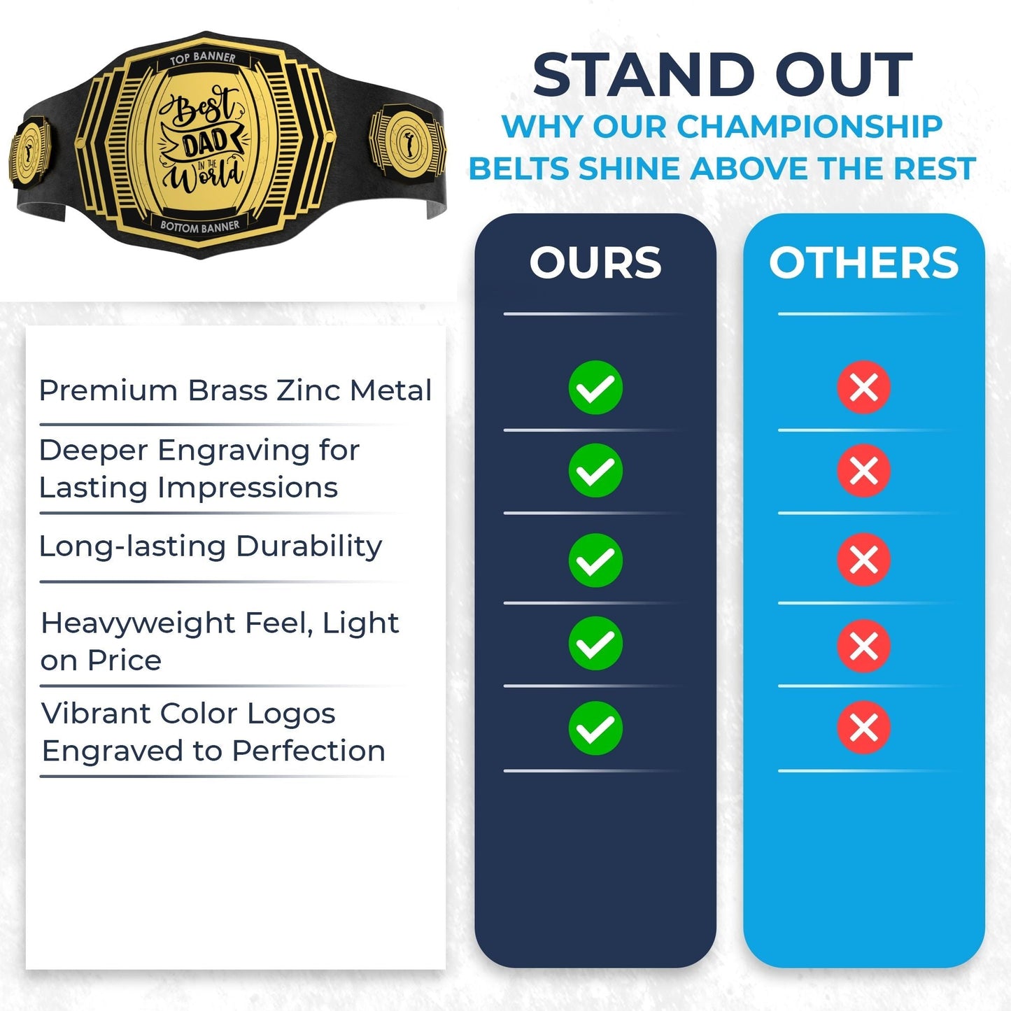 Custom World's Greatest Dad Championship Belt Customize Wrestling Belts